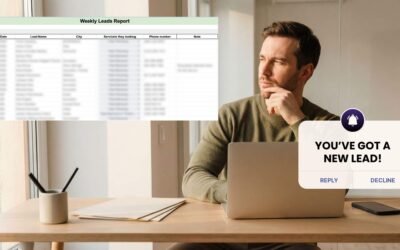 Your Ads Are Working? Convert More Leads with Speed to Lead